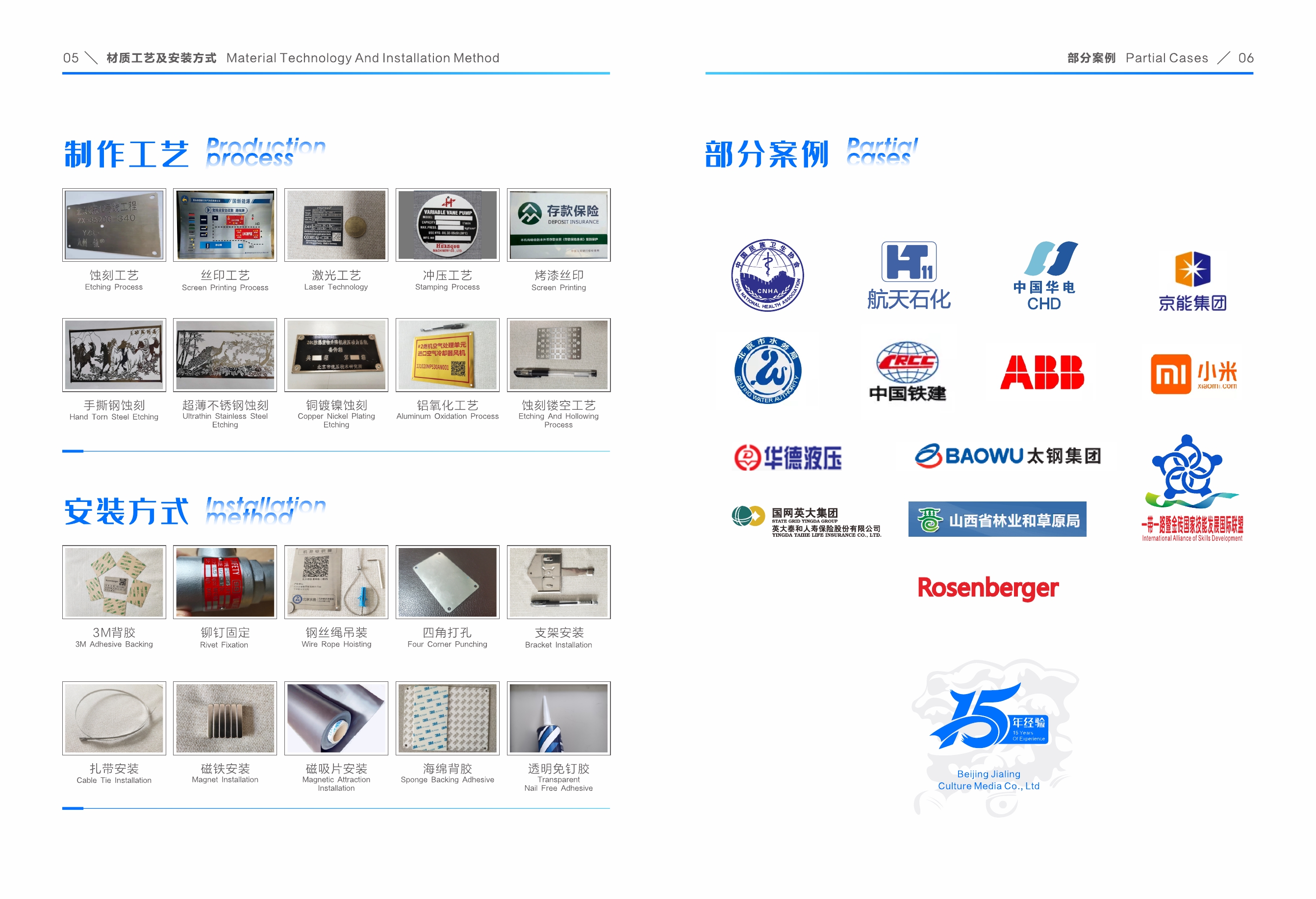 Real process and installation method catalogue